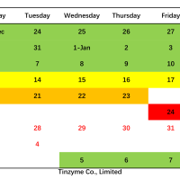 Tinzyme Co., Limited, Notice on Delayed Shipment During the 2025 Spring Festival