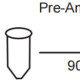 PCK244, Single Cell WGA Kit