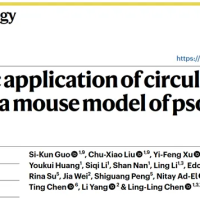 Nature Biotechnology. Chen Lingling's team achieved Therapeutic application of circular RNA aptamers in a mouse model of psoriasis