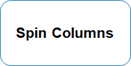 Nucleic Acid Purification Spin Columns